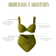 Bikini à armatures vert