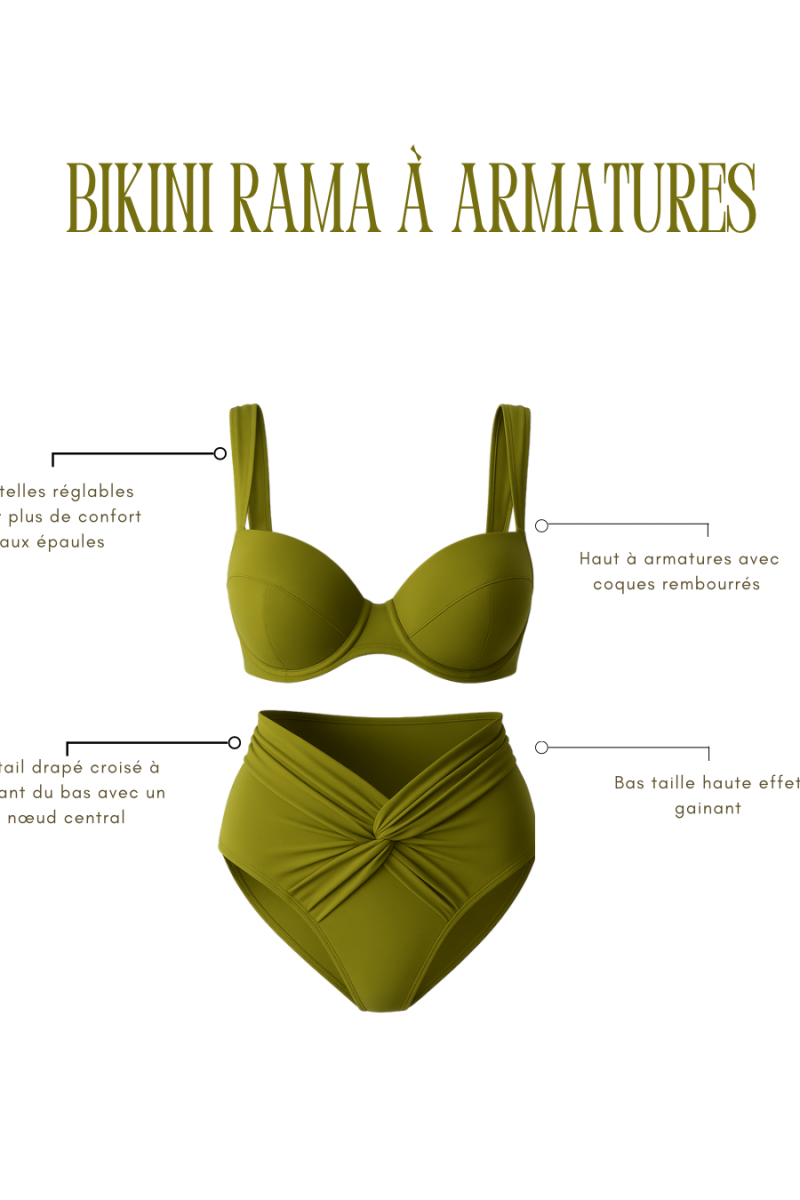 Bikini à armatures