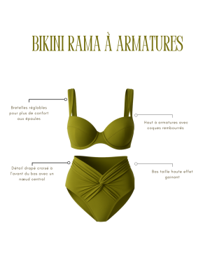 Bikini à armatures