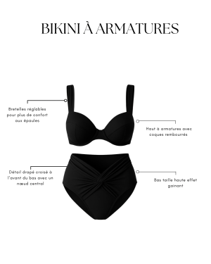 Bikini à armatures noir