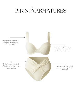 Bikini à armatures blanc crème