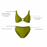 Bikini triangle avec anneaux vert