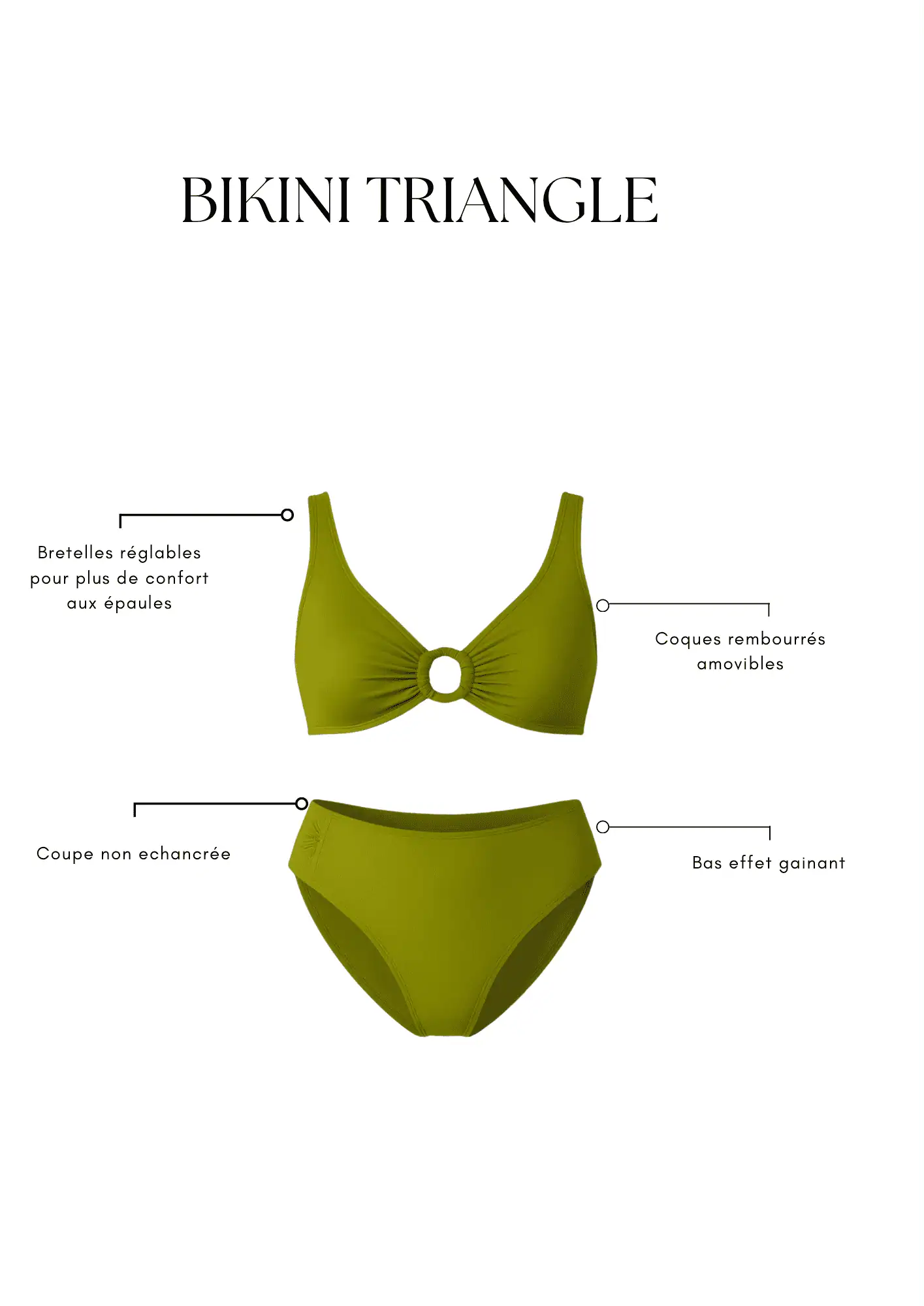 Bikini triangle avec anneaux vert
